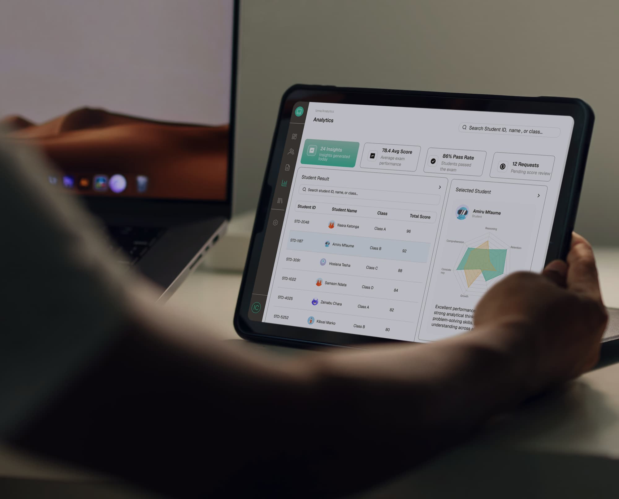 Izma analytics dashboard showing per-student insights and skill radar